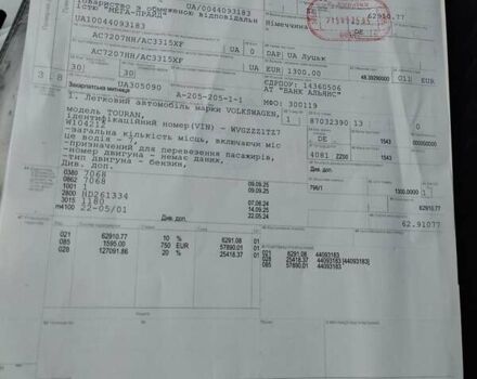 Зеленый Фольксваген Туран, объемом двигателя 1.6 л и пробегом 215 тыс. км за 7200 $, фото 41 на Automoto.ua