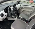 Белый Фольксваген Ап, объемом двигателя 0 л и пробегом 82 тыс. км за 5950 $, фото 24 на Automoto.ua
