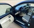 Черный Фольксваген Ап, объемом двигателя 0 л и пробегом 110 тыс. км за 7300 $, фото 8 на Automoto.ua
