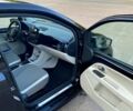 Черный Фольксваген Ап, объемом двигателя 0 л и пробегом 110 тыс. км за 7300 $, фото 9 на Automoto.ua