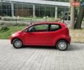 Фольксваген Ап 2013 в Львове на Automoto.ua Красный Фольксваген Ап, объемом двигателя 1 л и пробегом 135 тыс. км за 8183 $, фото 5 на Automoto.ua