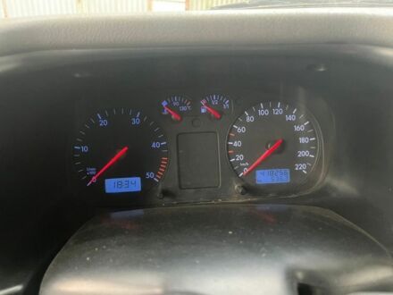 Білий Фольксваген Венто, об'ємом двигуна 1.9 л та пробігом 425 тис. км за 6000 $, фото 1 на Automoto.ua