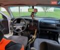 Серый Фольксваген Венто, объемом двигателя 1.78 л и пробегом 276 тыс. км за 1599 $, фото 7 на Automoto.ua