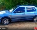 Синій Фольксваген Венто, об'ємом двигуна 1.8 л та пробігом 0 тис. км за 1950 $, фото 1 на Automoto.ua