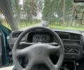 Зелений Фольксваген Венто, об'ємом двигуна 1.78 л та пробігом 306 тис. км за 2000 $, фото 16 на Automoto.ua