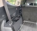 Білий Фольксваген Atlas, об'ємом двигуна 3.6 л та пробігом 85 тис. км за 26000 $, фото 13 на Automoto.ua