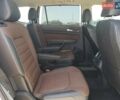 Белый Фольксваген Atlas, объемом двигателя 3.6 л и пробегом 3 тыс. км за 14470 $, фото 9 на Automoto.ua