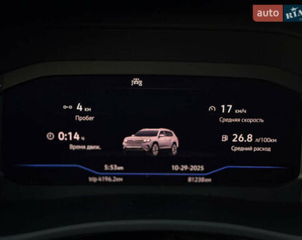 Чорний Фольксваген Atlas, об'ємом двигуна 3.6 л та пробігом 82 тис. км за 29000 $, фото 20 на Automoto.ua