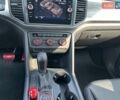 Чорний Фольксваген Atlas, об'ємом двигуна 3.6 л та пробігом 36 тис. км за 32700 $, фото 33 на Automoto.ua