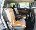 Фольксваген Atlas, об'ємом двигуна 0 л та пробігом 84 тис. км за 28900 $, фото 9 на Automoto.ua