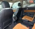 Фольксваген Atlas, об'ємом двигуна 3.6 л та пробігом 68 тис. км за 25500 $, фото 16 на Automoto.ua