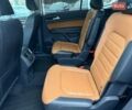 Фольксваген Atlas, об'ємом двигуна 3.6 л та пробігом 68 тис. км за 25500 $, фото 14 на Automoto.ua