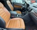 Фольксваген Atlas, об'ємом двигуна 3.6 л та пробігом 68 тис. км за 25500 $, фото 21 на Automoto.ua