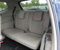 Фольксваген Atlas, объемом двигателя 2 л и пробегом 9 тыс. км за 32900 $, фото 10 на Automoto.ua