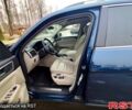 Синий Фольксваген Atlas, объемом двигателя 3.6 л и пробегом 64 тыс. км за 27900 $, фото 4 на Automoto.ua
