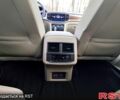 Синий Фольксваген Atlas, объемом двигателя 3.6 л и пробегом 64 тыс. км за 27900 $, фото 5 на Automoto.ua