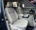 Синий Фольксваген Atlas, объемом двигателя 1.98 л и пробегом 9 тыс. км за 32900 $, фото 12 на Automoto.ua