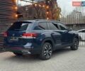 Синий Фольксваген Atlas, объемом двигателя 1.98 л и пробегом 9 тыс. км за 32900 $, фото 6 на Automoto.ua