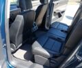 Синій Фольксваген Atlas, об'ємом двигуна 1.98 л та пробігом 49 тис. км за 27700 $, фото 16 на Automoto.ua