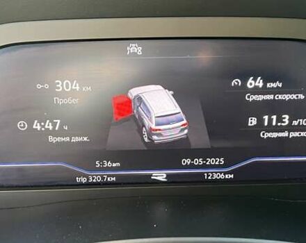 Синий Фольксваген Atlas, объемом двигателя 3.6 л и пробегом 12 тыс. км за 35999 $, фото 37 на Automoto.ua