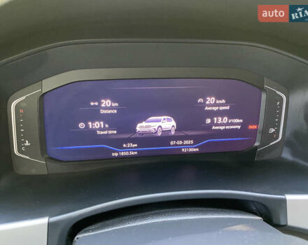 Зеленый Фольксваген Atlas, объемом двигателя 1.98 л и пробегом 92 тыс. км за 36000 $, фото 35 на Automoto.ua