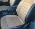 Белый Фольксваген Atlas Cross Sport, объемом двигателя 3.6 л и пробегом 81 тыс. км за 35900 $, фото 4 на Automoto.ua
