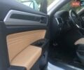 Белый Фольксваген Atlas Cross Sport, объемом двигателя 3.6 л и пробегом 81 тыс. км за 35900 $, фото 1 на Automoto.ua