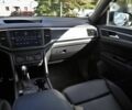 Фольксваген Atlas Cross Sport, объемом двигателя 3.6 л и пробегом 22 тыс. км за 37900 $, фото 17 на Automoto.ua
