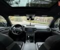Сірий Фольксваген Atlas Cross Sport, об'ємом двигуна 3.6 л та пробігом 59 тис. км за 38500 $, фото 8 на Automoto.ua