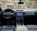 Синій Фольксваген Atlas Cross Sport, об'ємом двигуна 3.6 л та пробігом 86 тис. км за 28999 $, фото 27 на Automoto.ua