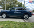Синий Фольксваген Atlas Cross Sport, объемом двигателя 2 л и пробегом 86 тыс. км за 26400 $, фото 2 на Automoto.ua