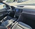 Синий Фольксваген Atlas Cross Sport, объемом двигателя 3.6 л и пробегом 106 тыс. км за 25000 $, фото 20 на Automoto.ua