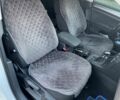 Білий Фольксваген e-Golf, об'ємом двигуна 0 л та пробігом 107 тис. км за 9200 $, фото 7 на Automoto.ua