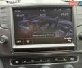 Білий Фольксваген e-Golf, об'ємом двигуна 0 л та пробігом 96 тис. км за 9999 $, фото 31 на Automoto.ua
