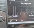 Белый Фольксваген e-Golf, объемом двигателя 0 л и пробегом 107 тыс. км за 9500 $, фото 20 на Automoto.ua