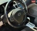 Белый Фольксваген e-Golf, объемом двигателя 0 л и пробегом 126 тыс. км за 8000 $, фото 22 на Automoto.ua