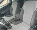 Белый Фольксваген e-Golf, объемом двигателя 0 л и пробегом 128 тыс. км за 8999 $, фото 62 на Automoto.ua