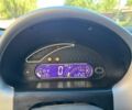 Белый Фольксваген e-Golf, объемом двигателя 0 л и пробегом 132 тыс. км за 8800 $, фото 25 на Automoto.ua