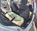 Белый Фольксваген e-Golf, объемом двигателя 0 л и пробегом 109 тыс. км за 7000 $, фото 8 на Automoto.ua
