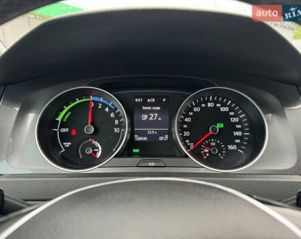 Белый Фольксваген e-Golf, объемом двигателя 0 л и пробегом 127 тыс. км за 10200 $, фото 10 на Automoto.ua