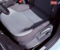 Белый Фольксваген e-Golf, объемом двигателя 0 л и пробегом 139 тыс. км за 8900 $, фото 11 на Automoto.ua