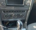 Белый Фольксваген e-Golf, объемом двигателя 0 л и пробегом 125 тыс. км за 9000 $, фото 8 на Automoto.ua