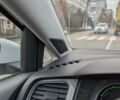 Белый Фольксваген e-Golf, объемом двигателя 0 л и пробегом 128 тыс. км за 9500 $, фото 9 на Automoto.ua