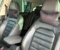 Білий Фольксваген e-Golf, об'ємом двигуна 0 л та пробігом 115 тис. км за 9500 $, фото 11 на Automoto.ua