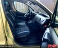 Белый Фольксваген e-Golf, объемом двигателя 0 л и пробегом 137 тыс. км за 13200 $, фото 28 на Automoto.ua
