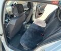 Белый Фольксваген e-Golf, объемом двигателя 0 л и пробегом 50 тыс. км за 11500 $, фото 17 на Automoto.ua