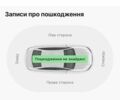 Белый Фольксваген e-Golf, объемом двигателя 0 л и пробегом 89 тыс. км за 17400 $, фото 49 на Automoto.ua