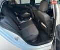 Белый Фольксваген e-Golf, объемом двигателя 0 л и пробегом 97 тыс. км за 15500 $, фото 15 на Automoto.ua