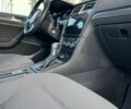 Белый Фольксваген e-Golf, объемом двигателя 0 л и пробегом 35 тыс. км за 14600 $, фото 31 на Automoto.ua