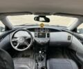 Белый Фольксваген e-Golf, объемом двигателя 0 л и пробегом 95 тыс. км за 14000 $, фото 11 на Automoto.ua